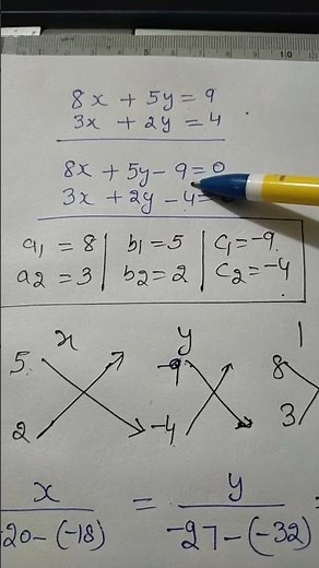 Solve Linear Equations by Cross-Multiplication Method (Part-ii)