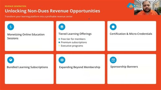 AI-Powered LMS for Associations | Driving Non-Dues Revenue Certification Growth | MapleLMS