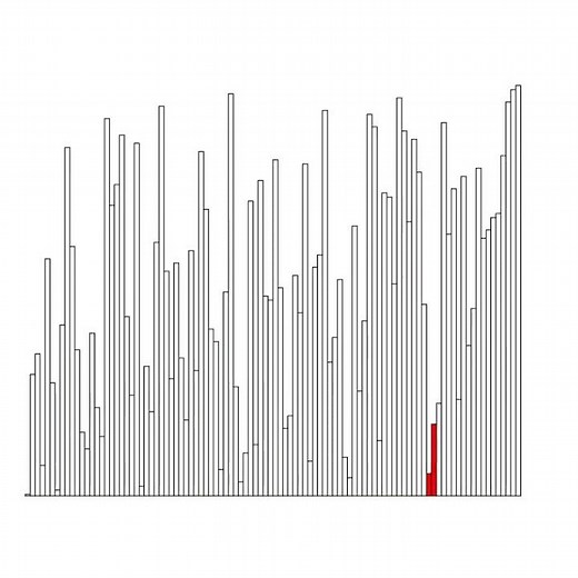 バブルソートの可視化【Processing】