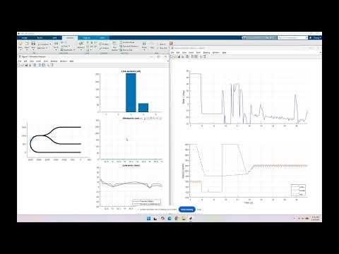 Line following robot SIL - Software simulation