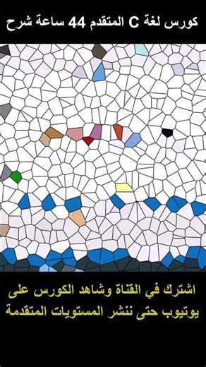 095 Using scanf on microsoft visual studio هام للغاية وحصري #clanguage #تعلم_البرمجة #cprogramming