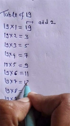 19 Table Trick in 10 Seconds 🔥 | Easy Maths Shortcut