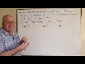 Linear Models - Undamped Systems (5)