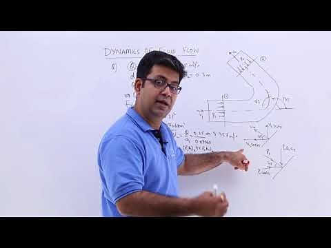 Force Exerted by a Flowing Fluid on a Pipe Bend Problem 2