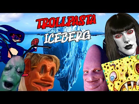 The Trollpasta Iceberg EXPLAINED