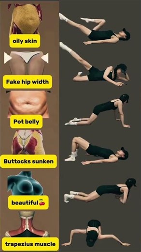 if you know? 100 day exercise