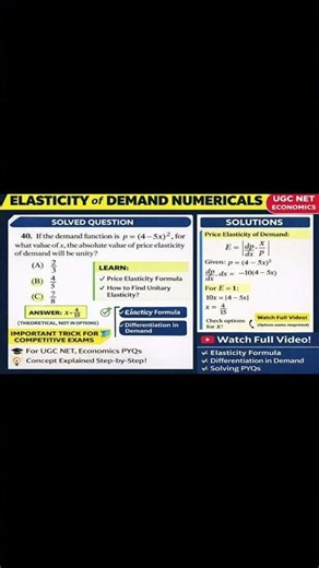 Elasticity of Demand Numericals | PYQ Solution Explained Step-by-Step
