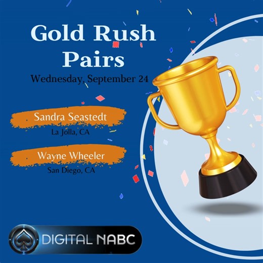 American Contract Bridge League - ACBL on Reels