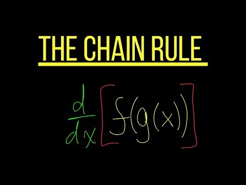 Chain Rule Derivative Practice | AP Calculus AB & BC Problems Explained