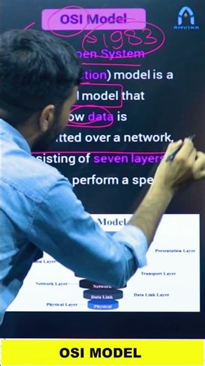 46. OSI Model | computer networking by sampat sir #shorts #trending #viral