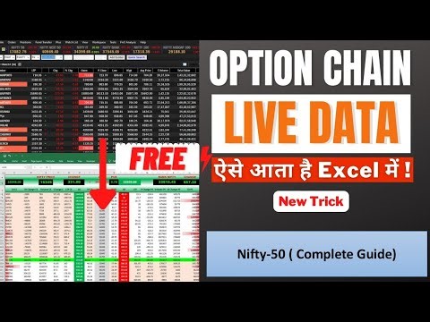 tomorrow market predictionOption Chain in Excel: nifty prediction for tomorrow,