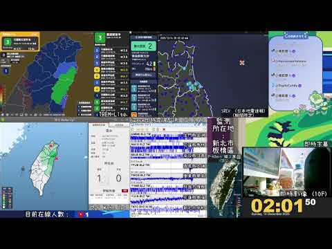 【地震】2025/12/14 01:58:35 臺灣東部海域 規模4.5 最大震度3級