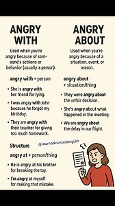 Angry with VS Angry About VS Angry At Follow up @learnadvancedenglish #examvocabulary #englishforstudents #English #phrasalverbs #learning #learnenglish #schoolenglish #StudySmart #englishreels #share | Learn Advanced English