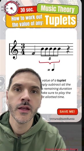 Tuplets Explained: Rhythmic Variety in Music | Music Education