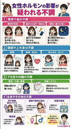その不調、実は女性ホルモンのせい？精神の乱れから全身の痛みまで、見逃せないSOSサイン徹底解説｜イライラ・動悸・冷え・体重増加の正体とは