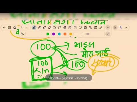 Economics money and inflation - part-02