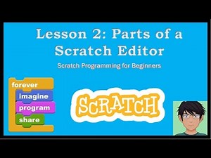 Lesson 2: Parts of the Scratch Editor