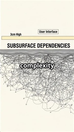 Why Complex Systems Feel Simpler Than They Are