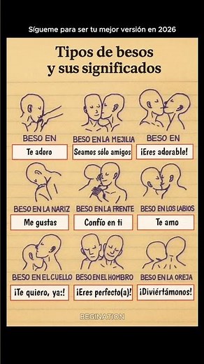 8 TYPES of KISSES and what they REALLY MEAN 😳💋