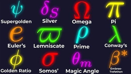 50个数学常数解释