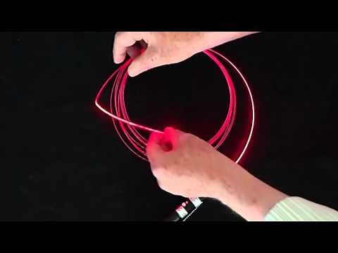 Fiber Optics For Teachers - An Introduction And Classroom Demos