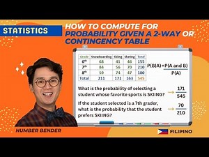 STATISTICS Conditional Probability Using a Table in Filipino