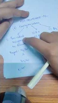 Haloalkanes MOP (Free Radical Halogenation)(Part 2A) | Class 12 Organic Chemistry | Learn With Jiya