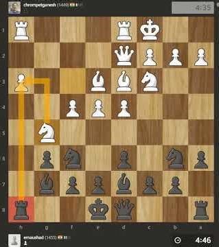 Modern Defence at 1450 | Chess Play