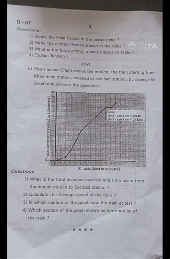 summative assesment 2 8th physics 2026 #education #sa2 #exam #physics #easy #8th #2026short