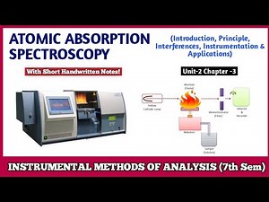 Atomic Absorption Spectroscopy | Introduction, Principle & instrumentation | b pharm 7th semester