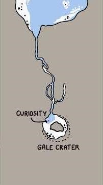 What if we teleported the oceans to Mars?