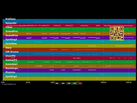 🎵 Heast As Net - Hubert Von Goisern (MIDI individual tracks) 🎹