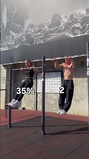 I’m speedy gonzalez #calisthenics #gym #pullup #muscleup #gymmotivation