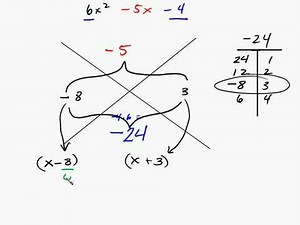 Algebra - Factoring Trinomials Technique Bottoms Up Intuitive Math Help Trinomial Factor Sutcliffe