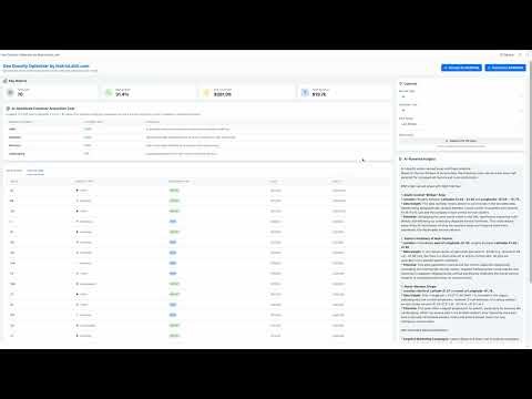 Geo Density Optimizer for Home Services: Maximize Profit with MatrixLabX 🗺️