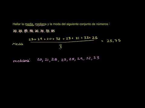 Mean, median and mode