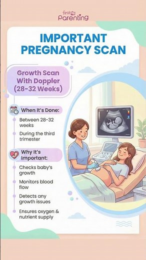 Pregnancy Scan : Growth Scan with Doppler (28–32 Weeks) | Pregnancy Scanning