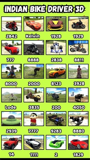 I Challenged the Developer of Indian Bike Driving 3D! 😱 (Result is Shocking) ⚡