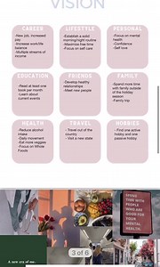 Vision Board and Goal Setting Guide - Etsy Canada