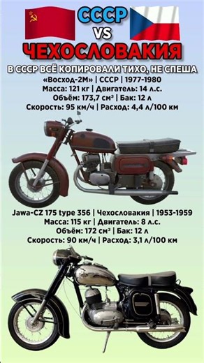 «Восход-2М» VS Jawa-CZ 175 type 356 Что лучше? #benderhistory #танки #moto #израиль #україна #shorts