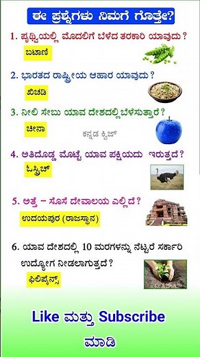 Kannada Gk Questions and Answers for All Compititive Exams | Kannada General knowledge Questions
