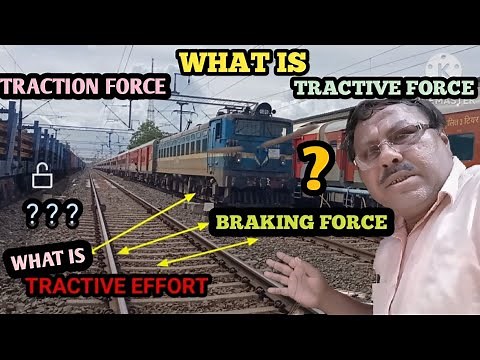 WHAT IS TRACTIVE EFFORT, TRACTION FORCE, TRACTIVE FORCE and BRAKING FORCE |INDUCE &GENARATE MOTION.