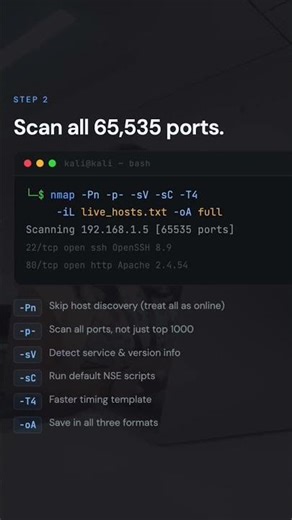 Master Nmap Like a Pro 🔥 | Essential Commands Every Pentester Must Know (Beginner to Advanced)