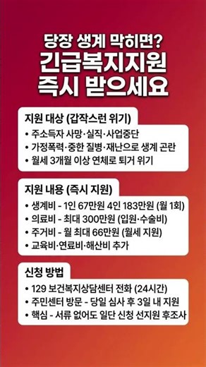 긴급복지지원 신청 방법, 위기 상황 즉시 지원