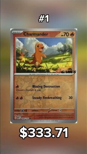Top 10 Most Valuable Charmander Pokémon Cards – #10 to #1 🔥🦎