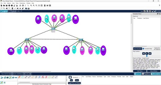 #networking #cisco #packettracer #vlan #ccna #learning | Pranav P R