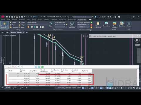 AQUEDUCTOS for AutoCAD – Longitudinal Profiles of Water Networks