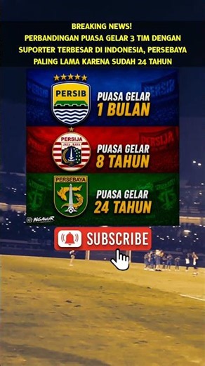Perbandingan Puasa Gelar Persib, Persija & Persebaya #bobotoh #jakmania #bonek