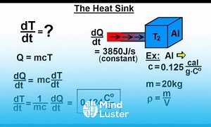 Mind Luster - Learn Physics 24 1 Variable Heat Transfer 3 of 25 The Heat Sink