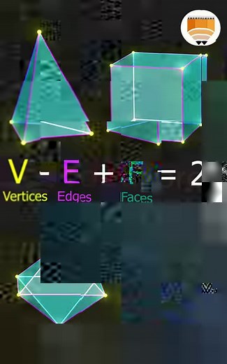 Dive into the fascinating world of polyhedra with TautMore, where we explore the elegant simplicity of Euler's Formula: V - E F = 2. This mathematical gem bridges the vertices (V), edges (E), and faces (F) of polyhedra, revealing a constant beauty in their complexity. Euler's Formula is more than just an equation; it's a gateway to understanding the fundamental properties of polyhedra and the interconnectedness of their geometric structures. From the ancient pyramids to modern architectural marv